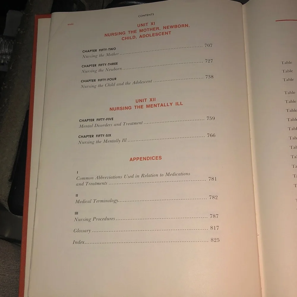 Modern Bedside Nursing Book - Dark Red Cover 1969